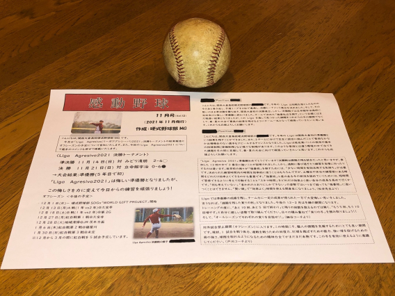 Liga Agresiva2021準優勝 おめでとうございます！！