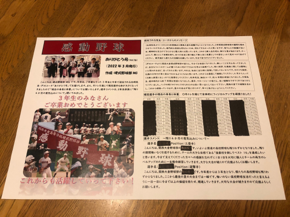 ※編集中※感謝感激ありがとう号！！
